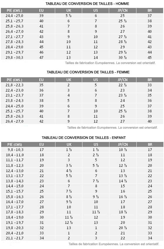 conversion de tailles